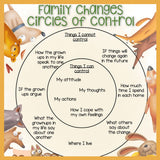 K-2 Small Group Counseling Kits Low Prep Data-Driven Results