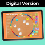 Circles of Control Anxiety Craft with Digital Version Included