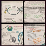 40 week Growth Mindset and Mindfulness Journal Grades 4th -7th (digital file only)