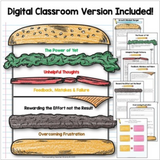 Growth Mindset Digital Lesson and Printable Craft