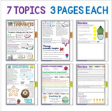 Distance Learning Social Emotional Flip Book for Teens