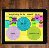 Respect Lesson for Google Slides Grades 2-8th