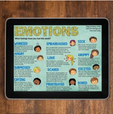 Feelings and Emotions Interactive Lesson for Google Slides