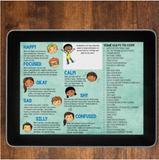 Feelings and Emotions Interactive Lesson for Google Slides