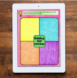 Self Esteem Distance Learning for Google Classrooms