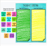 Self Esteem Distance Learning for Google Classrooms