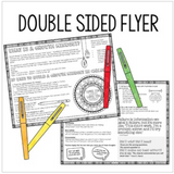 Parent Night Kit - Topic: Build a Growth Mindset in Kids