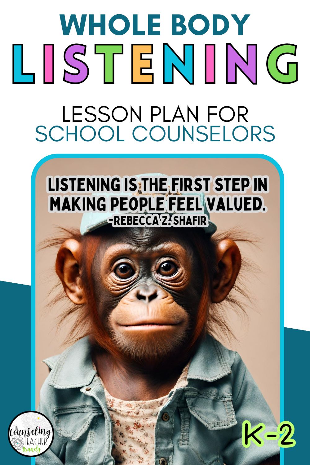 Whole Body Listening Lesson Plan and Activities for K-2