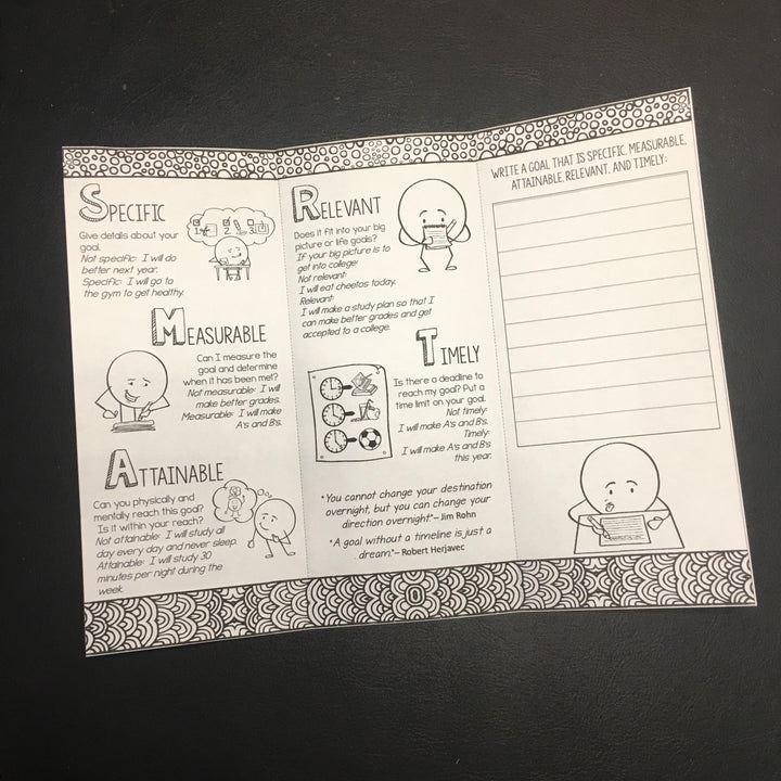 Social Emotional Learning Brochures MEGA bundle