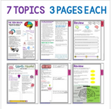 Digital Social Emotional Flipbook Bundle Grades 2-12