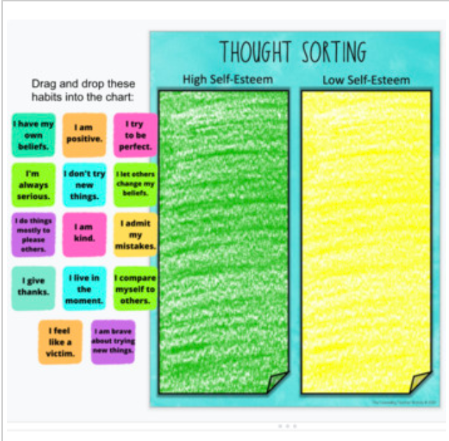 Self Esteem Distance Learning for Google Classrooms