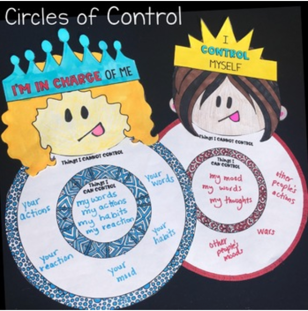 Coping Skills Friendship Bundle Girls Groups