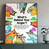 Anger Management Small Group Curriculum Grades 3rd - 7th